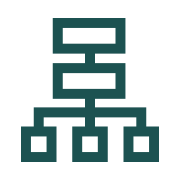 集分权管理